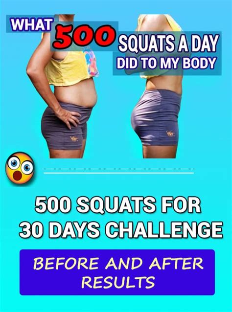 squat challenge results|This Guy Did 300 Squats a Day for 30 Days and .